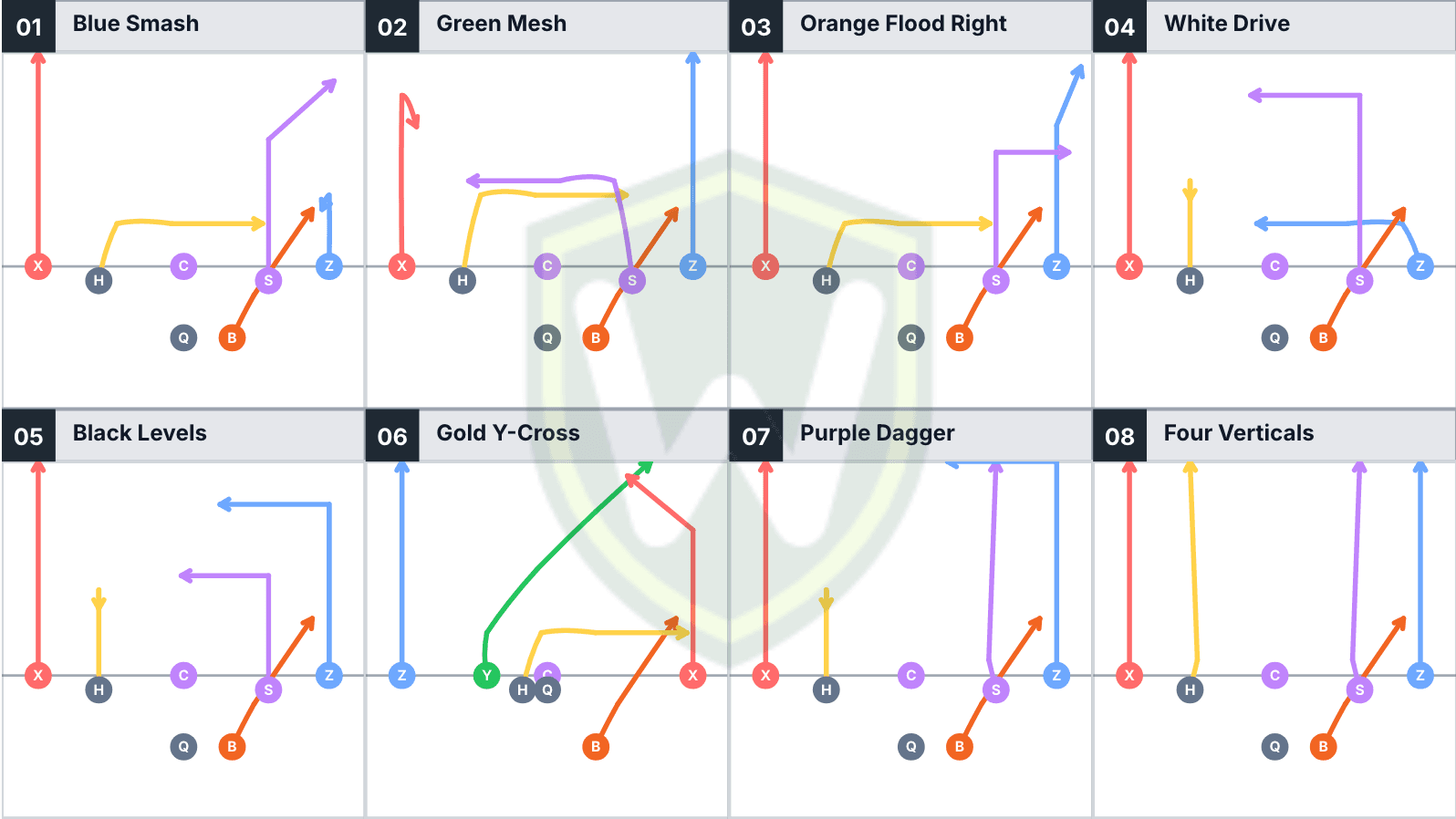 XO Gridmaker printable wrist-coach inserts